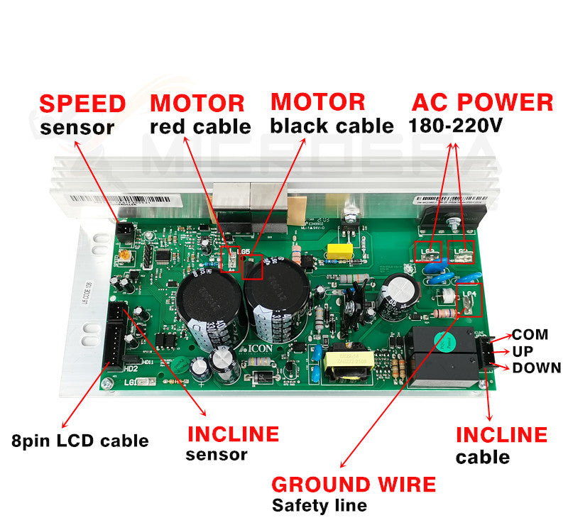 For Nordic Track ProForm Domyos Norditrack Treadmill Motor Controller Control Board MC2100ELS-18W MC2100ELS 18W 2Y