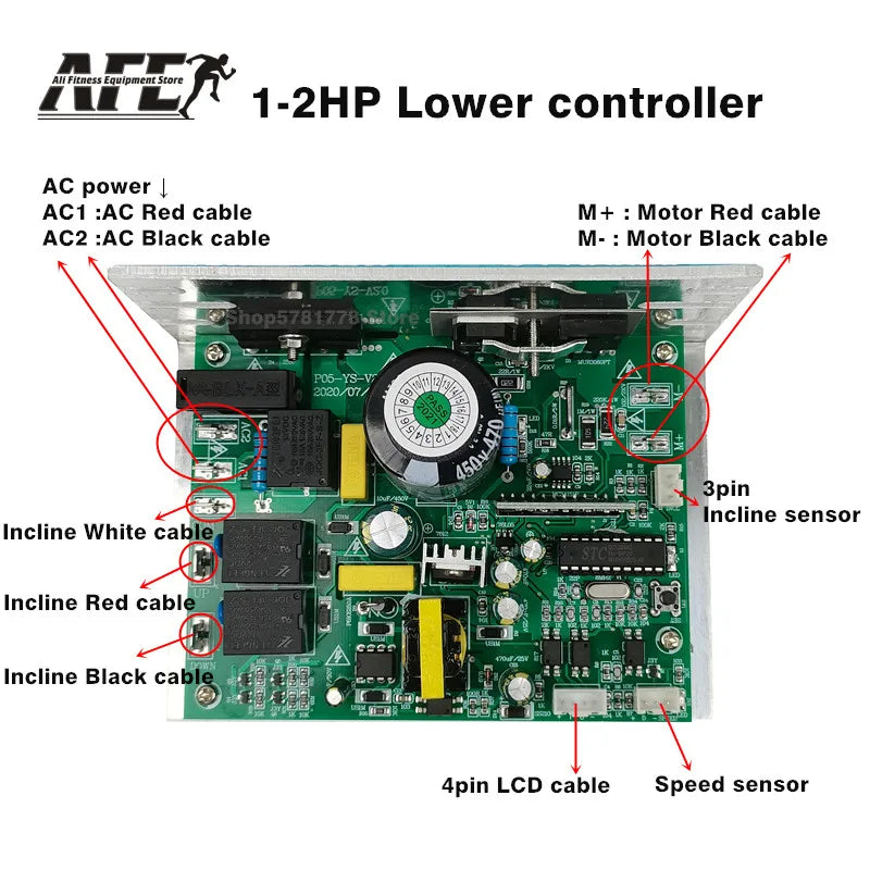 Universal Treadmill Circuit Board Treadmill Console Display Treadmill Motor Control Board Controller 1HP-2.0HP/1HP-4.0HP Motor