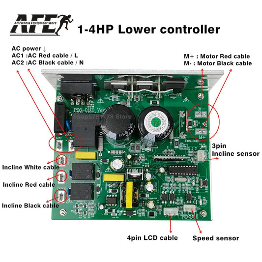 General Use Running machine Controller Display Panel + Treadmill instrument Circuit Board Control Panel 1-2.0HP 1-4.0HP DC Motor