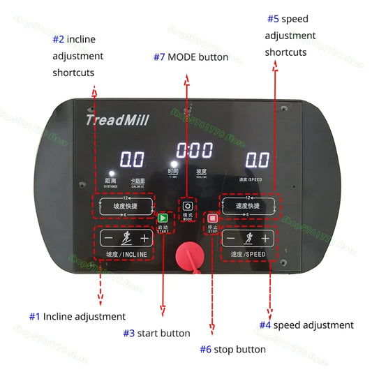 Universal Display Touch Panel Upper Console Drive All 1.0-4.0HP DC Motor Adjustable Universal Treadmill Controller Control Board