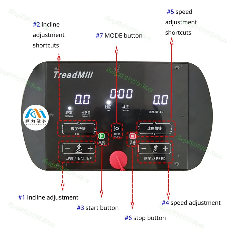 1 Universal General Treadmill Motor Controller Control board Treadmill instrument Display Circuit Panel 1-2.0HP 1-4.0HP DC Motor