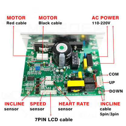 BH Replacement DCMD66 Treadmill Motor Speed Controller Motherboard Endex DCSD57 Treadmill Control board for BH6435 G6515C G6448N